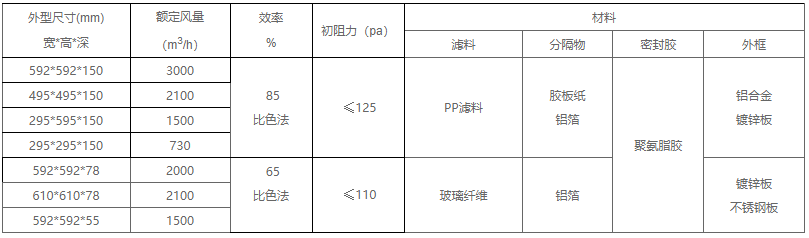 1703810425874631.png image.png