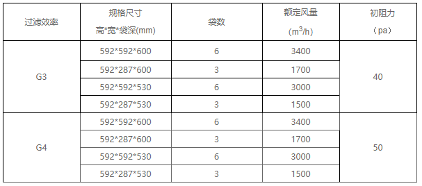 1703817574912331.png image.png