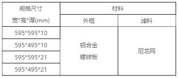 1703817821509103.png image.png