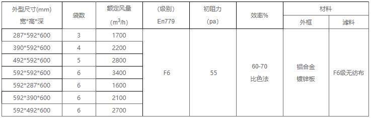 1703818149244011.png image.png