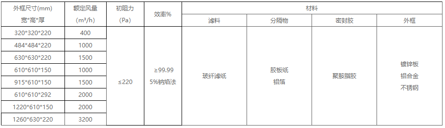 1703821805774484.png image.png