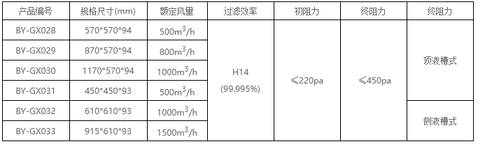 1703822033728654.png image.png