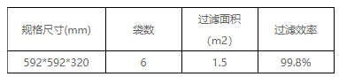 1703822443685734.png image.png