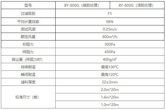 1703828197229377.png image.png